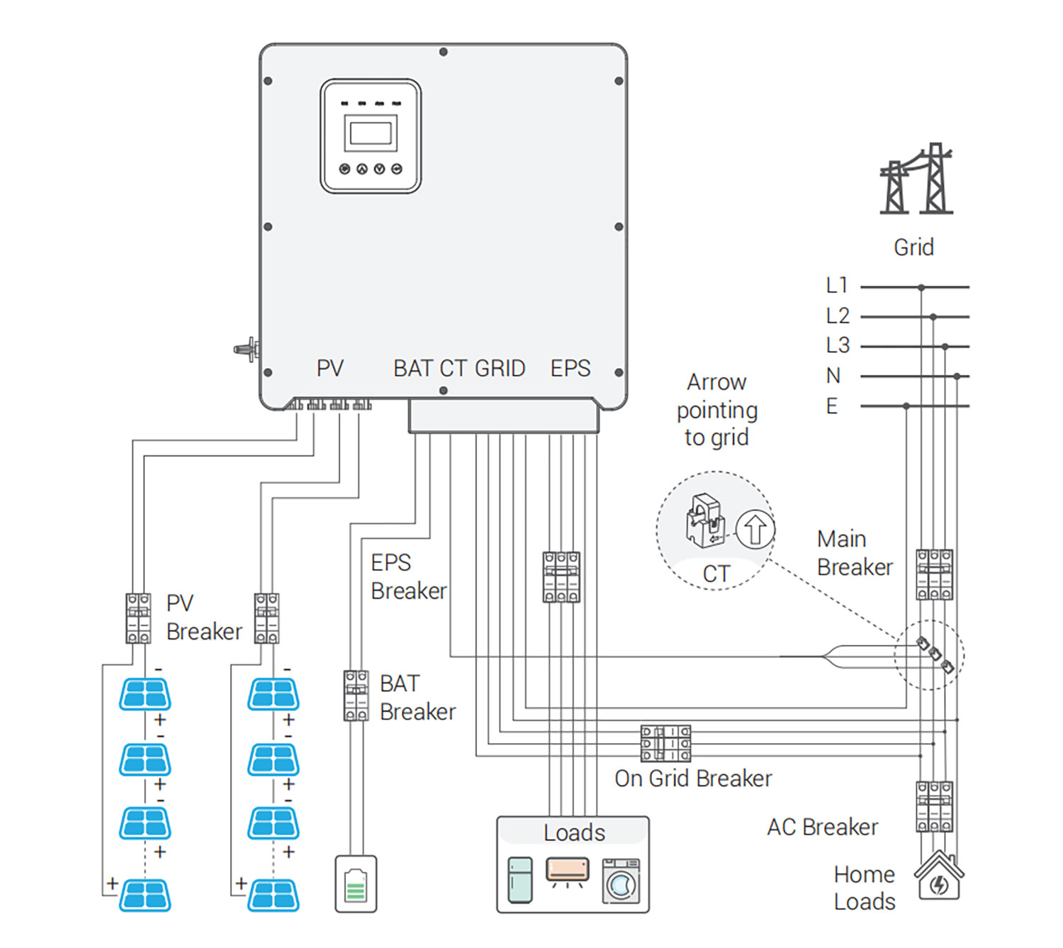 Read more about the article Heat-Resistant Mounting Designs for Hot Climate Zones: Jeho Ashar Energy’s Cooling-First Approach